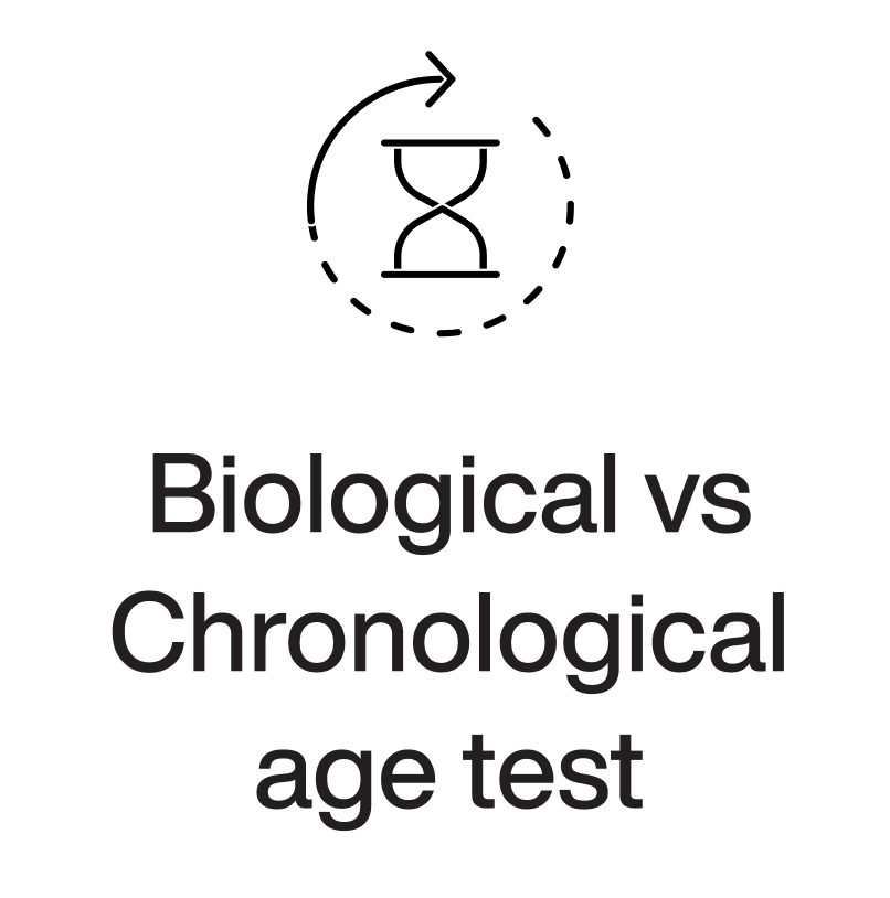 Biological vs Chronological age test