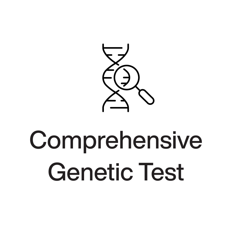 Comprehensive Genetic Test